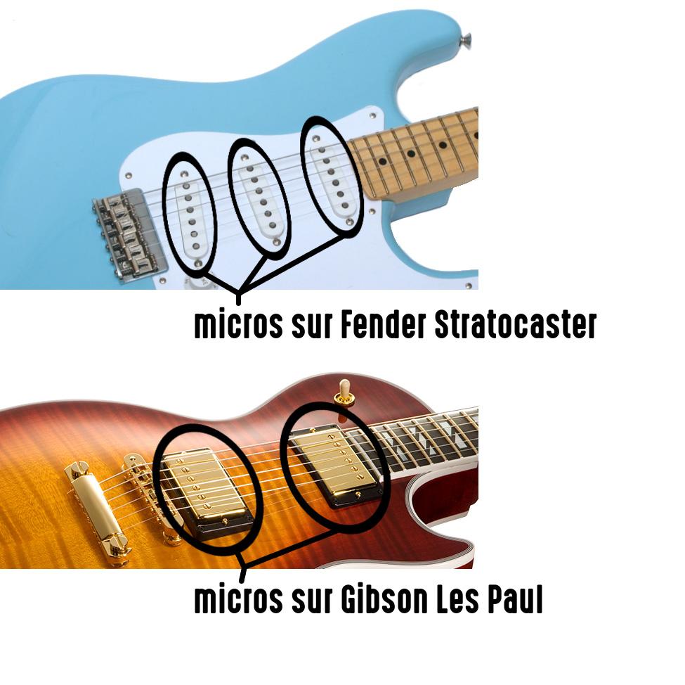 Micro guitare fender vs gibson 2